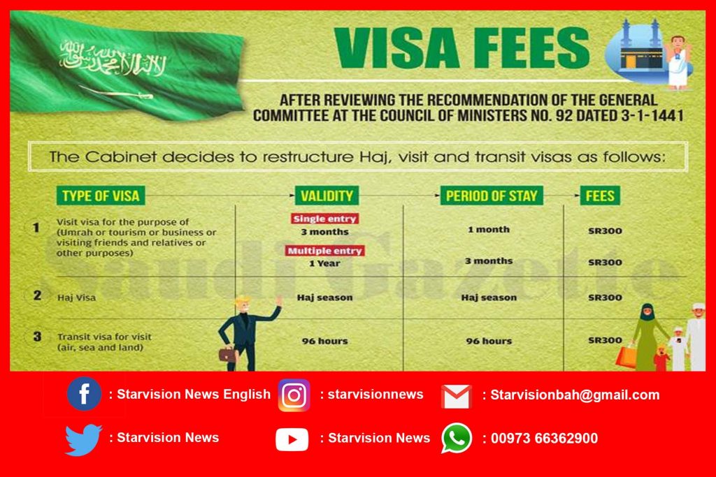 Saudi Announces Multiple Visa For SR300 With One Year Validity