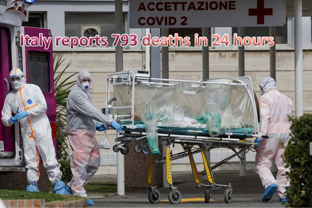 Italy reports 793 deaths in 24 hours