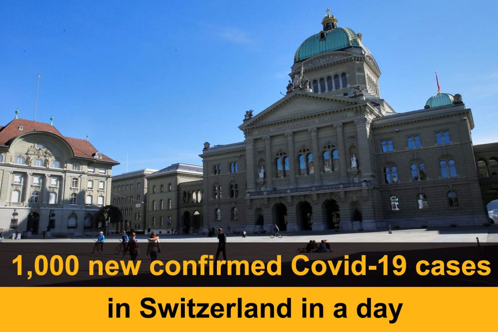 1,000 new confirmed Covid-19 cases in Switzerland in a day
