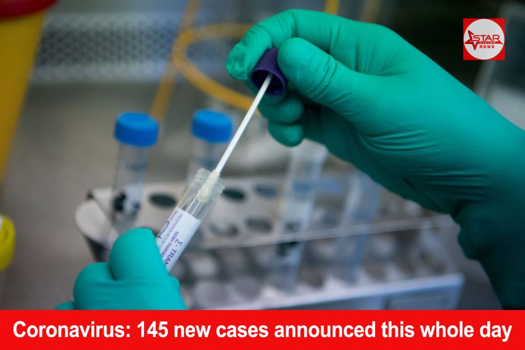 Coronavirus: 145 new cases announced this whole day
