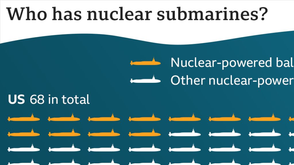 Aukus: China denounces US-UK-Australia pact as irresponsible