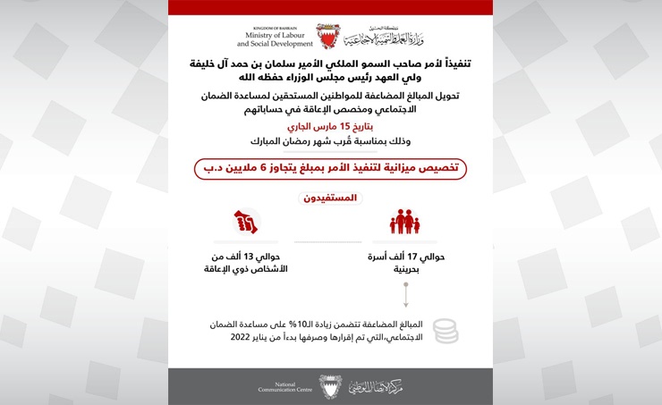 Labour Minister: payouts to be disbursed to recipients on March 15