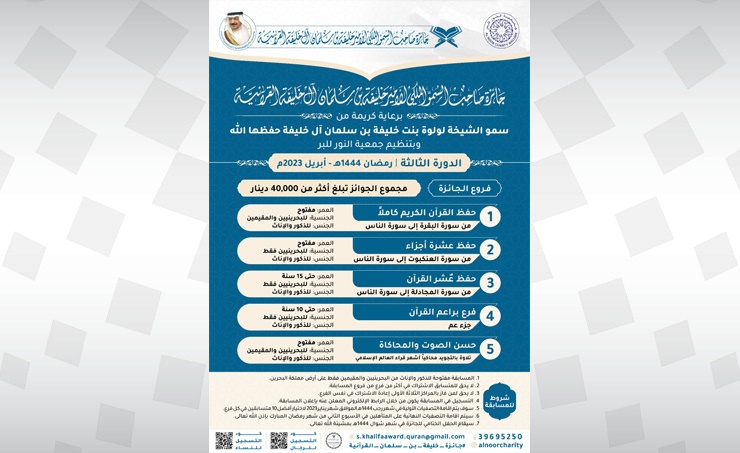 Registration for HRH Prince Khalifa bin Salman Al Khalifa Quran Award closed