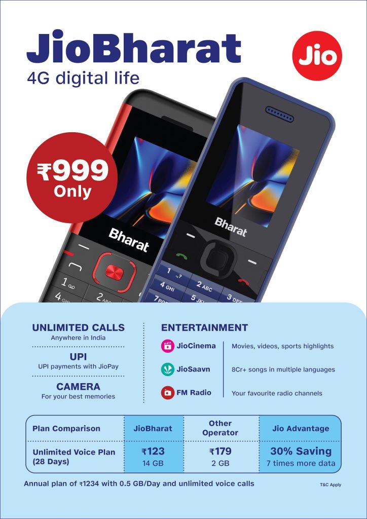 Reliance Jio launches India’s most affordable internet-enabled phone at Rs 999 reliance-jio-launches-india’s-most-affordable-internet-enabled-phone-at-rs-999