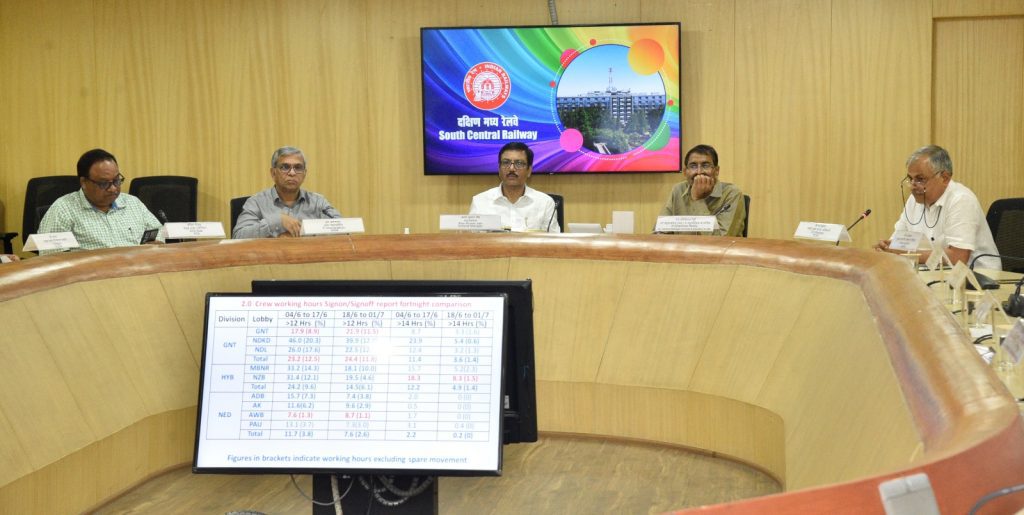 anonymous-letter-threatens-odisha-like-train-tragedy-on-hyd-delhi-route