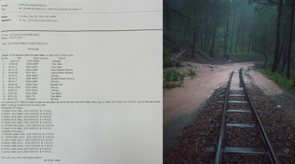 rail-traffic-on-kalka-shimla-track-suspended-owing-to-mudslides