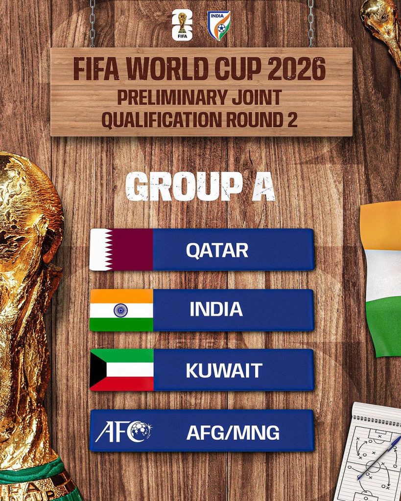 fifa-wc-joint-qualification-round-2:-india-clubbed-with-qatar,-kuwait-in-four-team-group-a