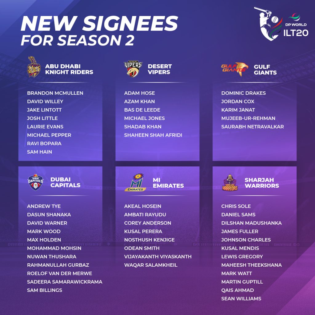 warner,-wood,-shadab,-willey,-mujeeb,-anderson,-rayudu-and-guptill-picked-for-ilt20-season-2