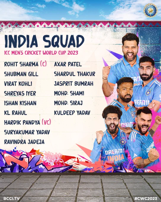 Rohit to lead 15-member Indian team in 2023 World Cup, Hardik vice-captain rohit-to-lead-15-member-indian-team-in-2023-world-cup,-hardik-vice-captain
