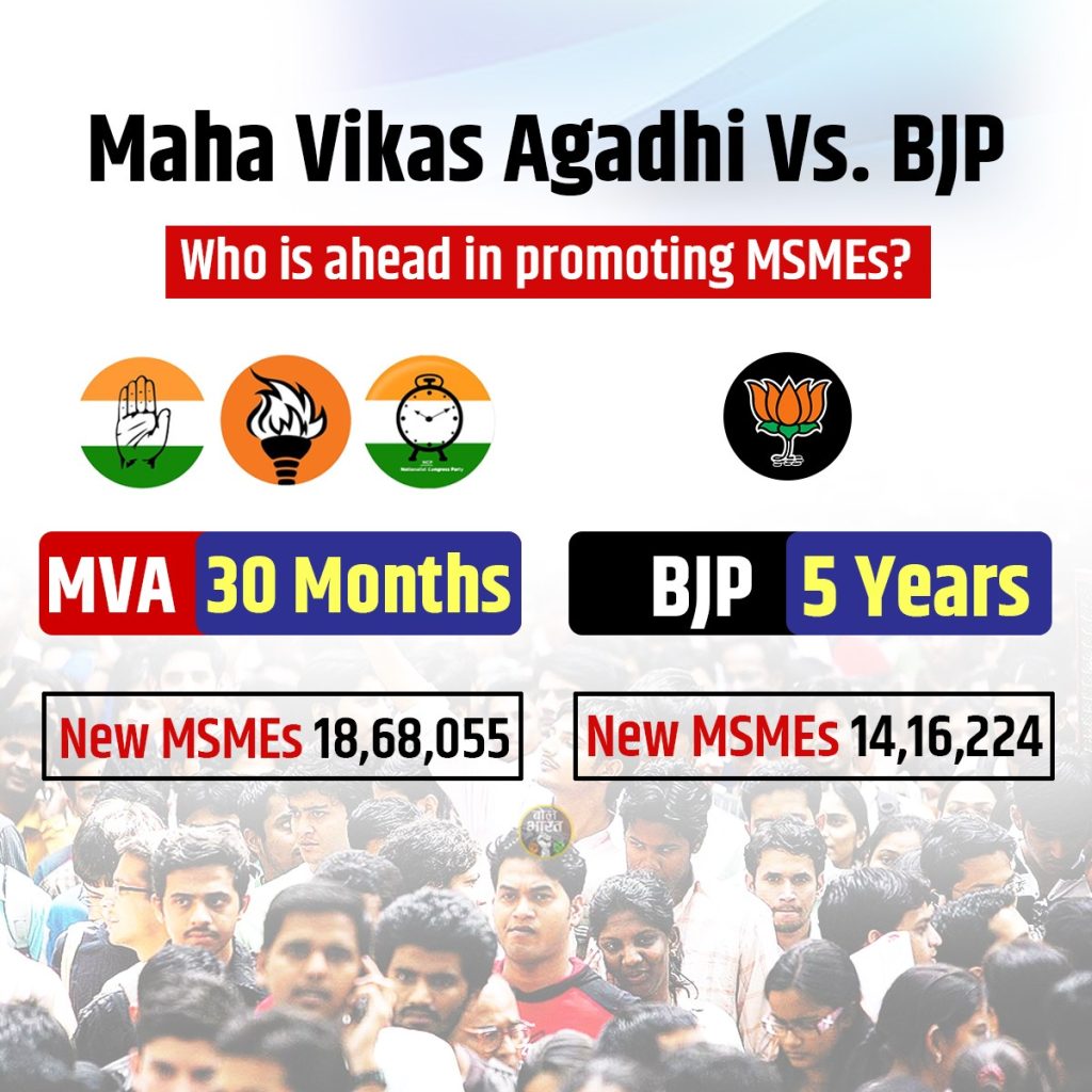 MVA says ‘vindicated’ as Thackeray govt trumped on jobs, industry mva-says-‘vindicated’-as-thackeray-govt-trumped-on-jobs,-industry