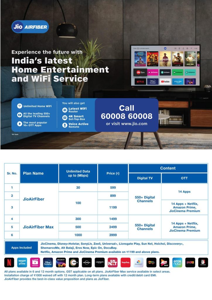Jio launches ‘JioAirFiber’ services in 8 metro cities, to start at Rs 599 jio-launches-‘jioairfiber’-services-in-8-metro-cities,-to-start-at-rs-599