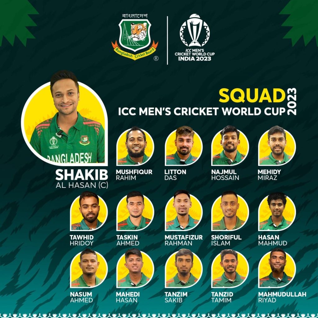 world-cup:-bangladesh-name-their-world-cup-squad,-injured-tamim,-ebadot-left-out