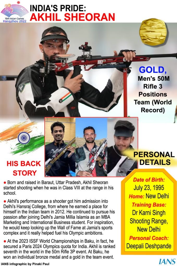 Asian Games: Kusale, Tomar, Sheoran help India win gold in 50m Rifle 3-positions with record score (Ld) asian-games:-kusale,-tomar,-sheoran-help-india-win-gold-in-50m-rifle-3-positions-with-record-score-(ld)