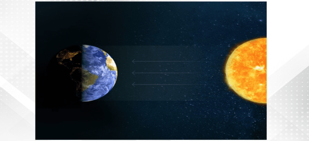 UAE to experience earliest Summer Solstice with longest day on June 20