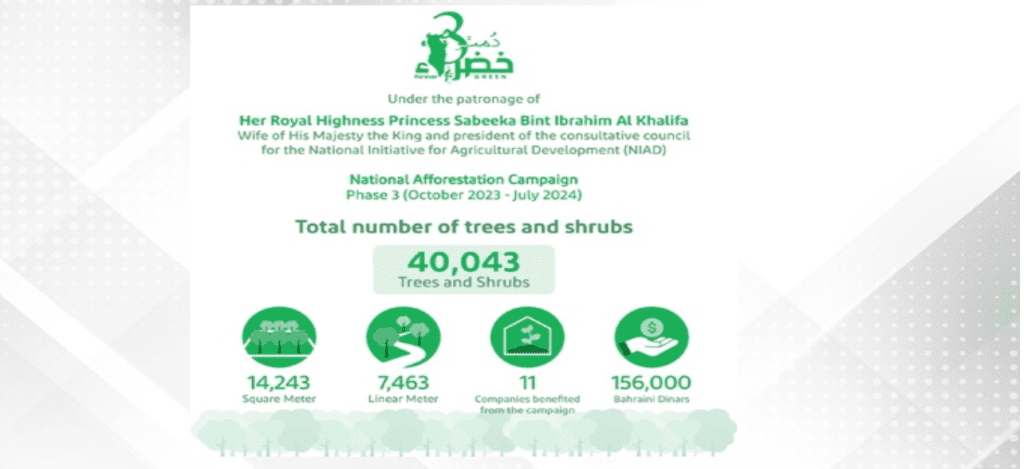 Nearly 40,000 trees and shrubs planted as part of the ‘Forever Green’ initiative