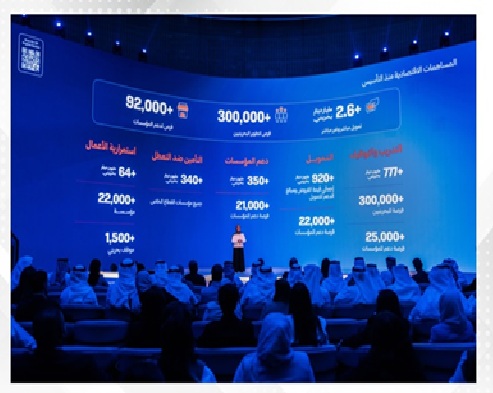 Tamkeen announces launch of 2026 – 2030 strategy and celebrates 20th anniversary