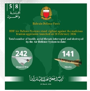 BDF General Command: 141 missiles, 242 drones destroyed since start of Iranian attacks