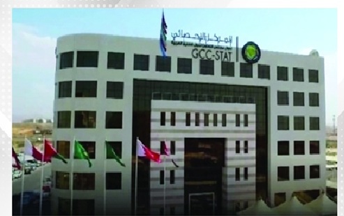 GCC-Stat: sustainability strategies succeed in reducing groundwater reliance, increase renewable sources