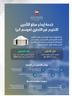 Municipalities Ministry develops digital camping deposit service