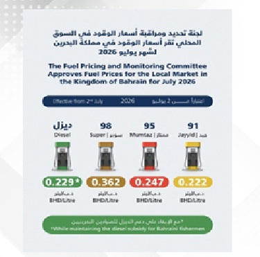 Fuel Price Committee approves fuel prices in Bahrain for July
