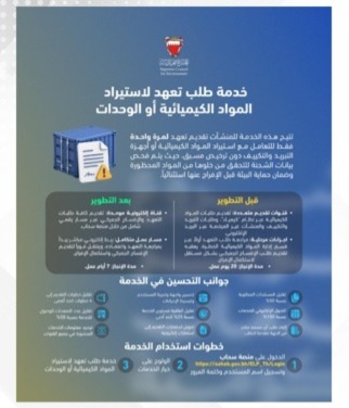 Supreme Council for Environment develops digital service for chemical import undertakings