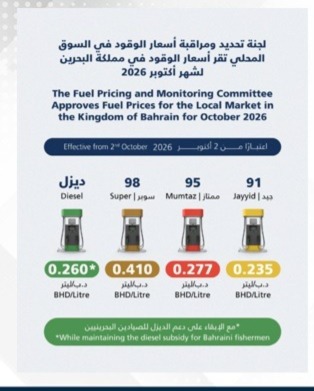 Fuel Price Committee approves fuel prices in Bahrain for October